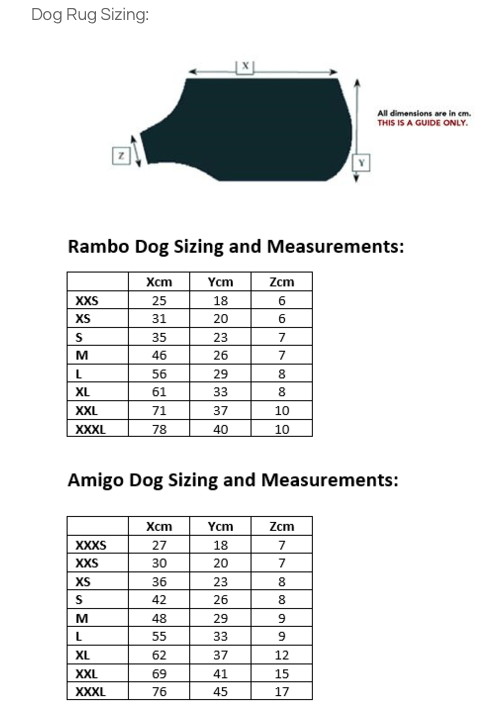 Rambo Waterproof Dog Rug