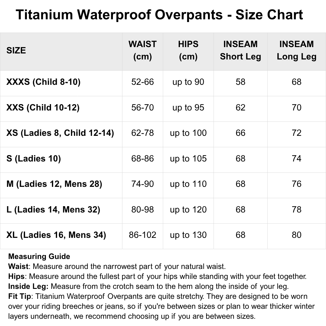 A size chart table for Titanium Waterproof Overpants, showing measurements for waist, hips, inseam short leg, and inseam long leg for sizes XXXS through XL, with a fitting guide and notes below.