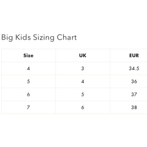 Roper Canadian Tribal